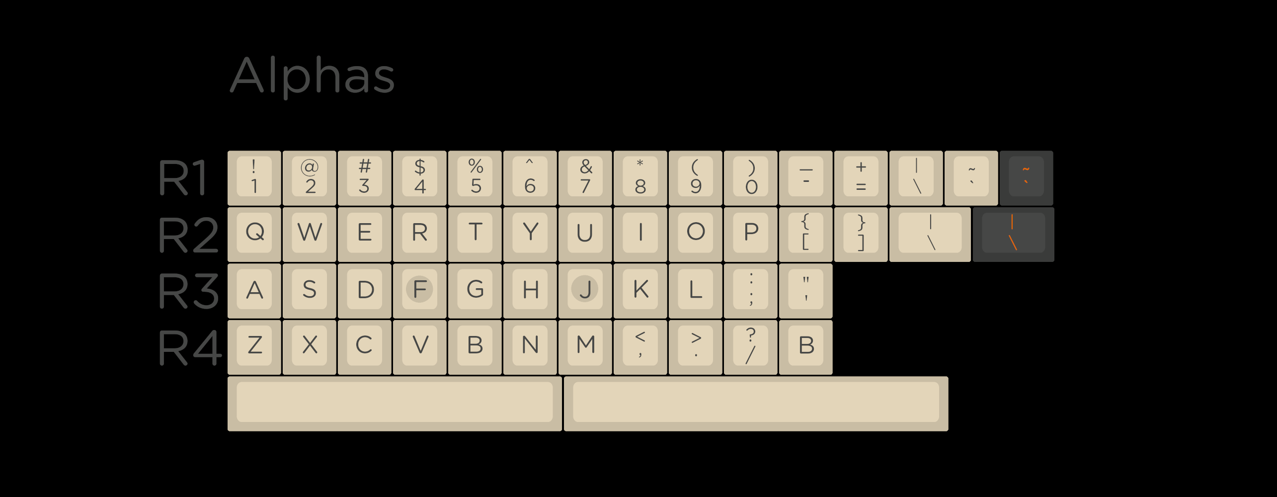 SP SA CARBON R3 (Closed)