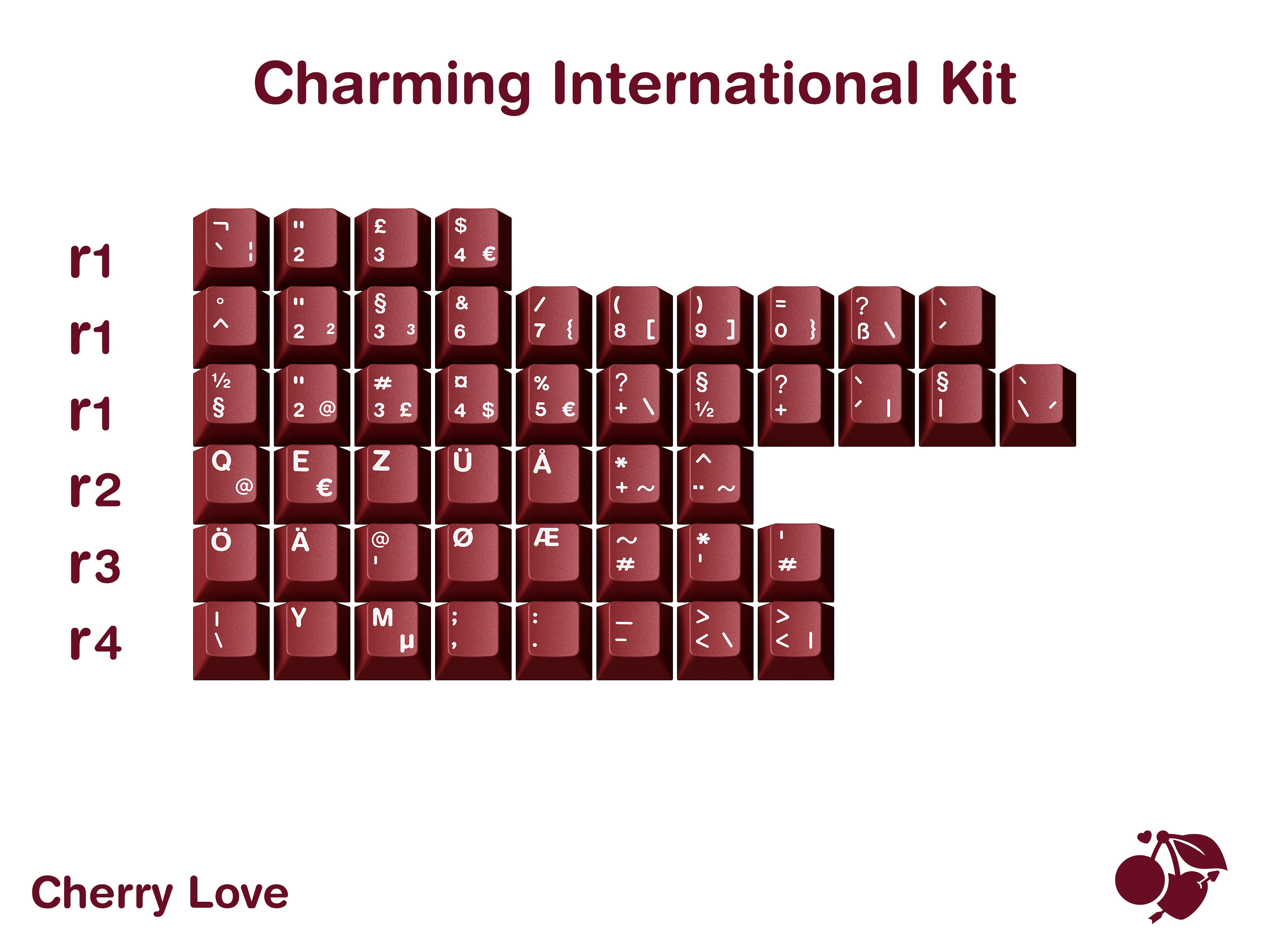 GMK CYL Cherry Love - GB Dates, Pricing, Kitting Updated image 6