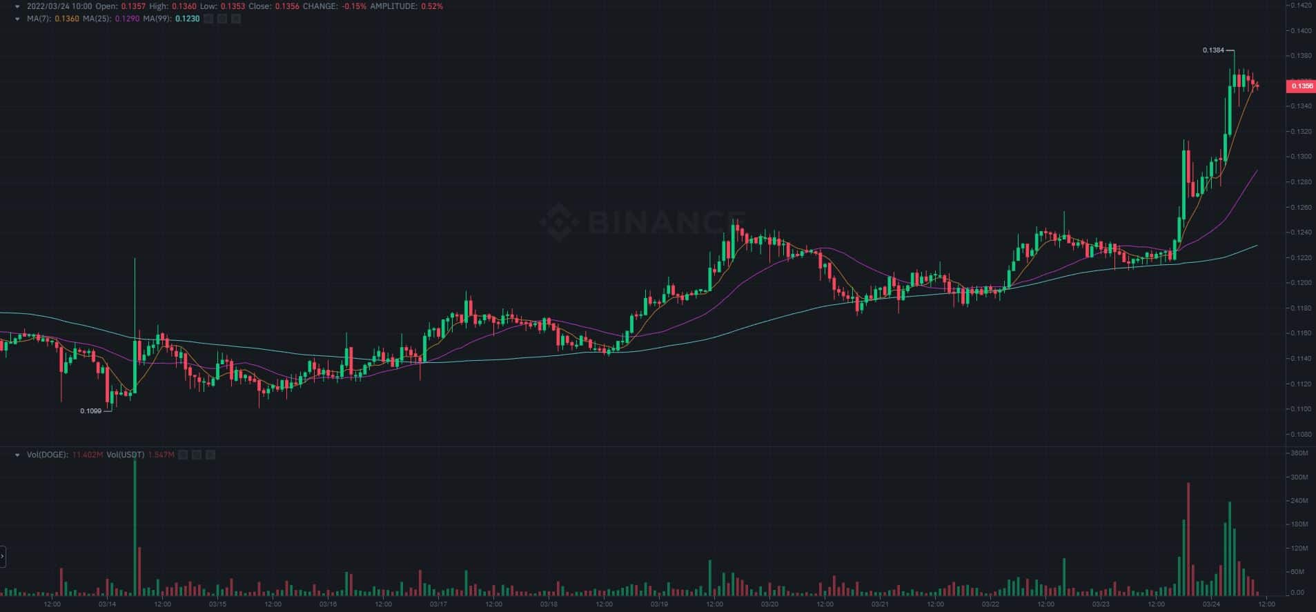 img1_dogecoin