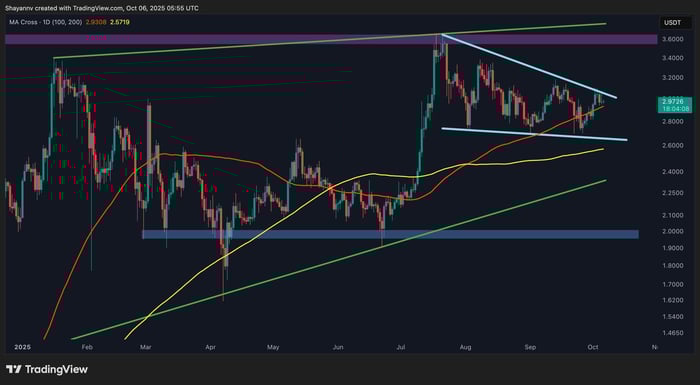 xrp_price_chart_0610251