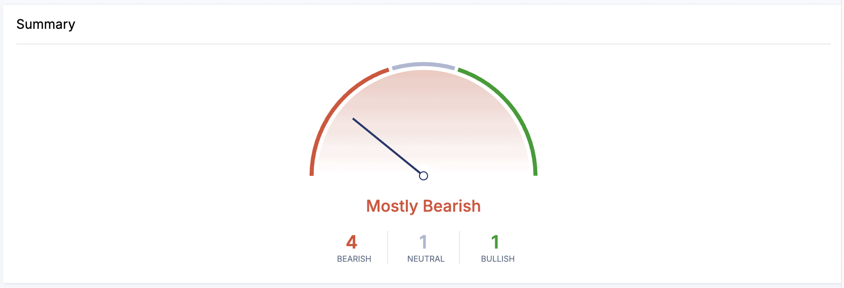 sentiment_summary_image