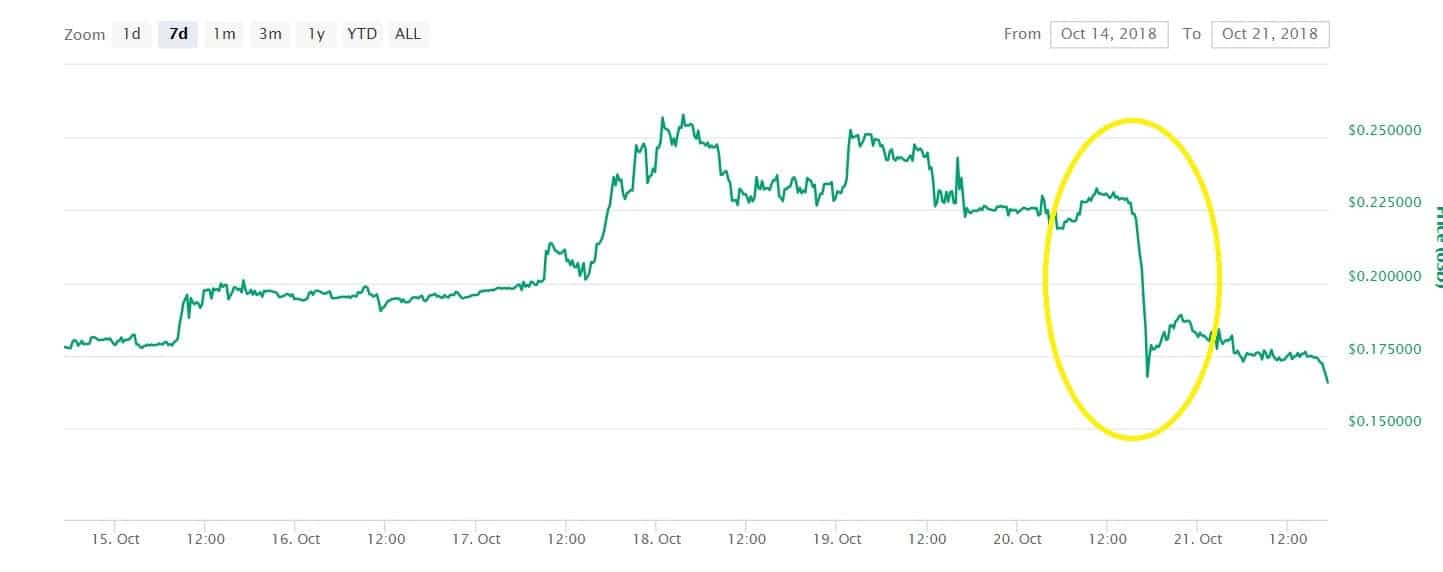 trade_io_coinmarketcap-min