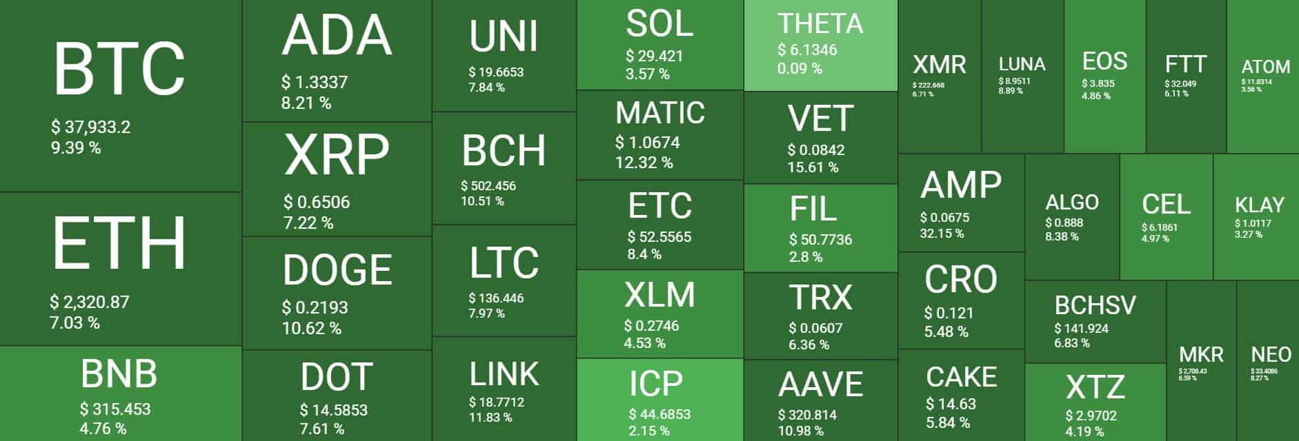 quantifycrypto