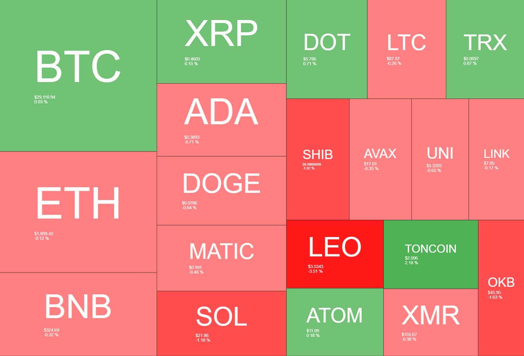 heatmap_0505231