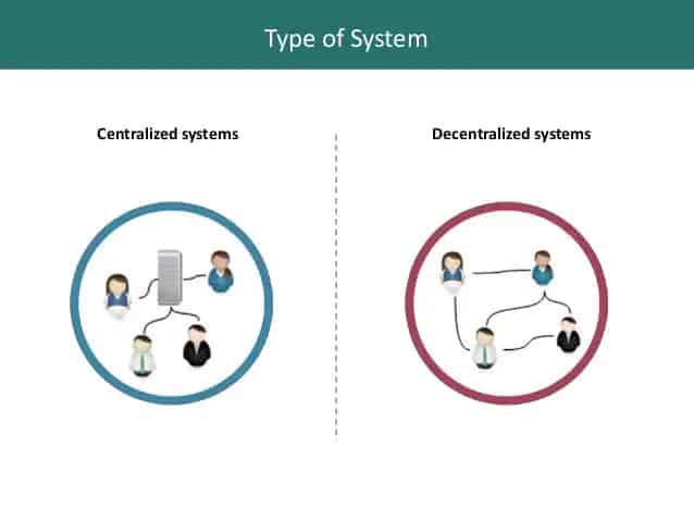 Centralized vs Decentralized Systems