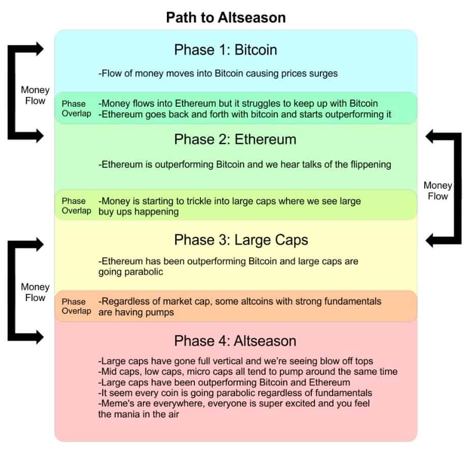 pathtoaltseason_twitter