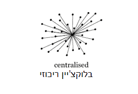 centerlized