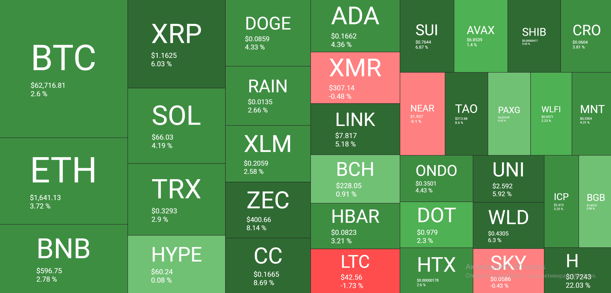  QuantifyCrypto