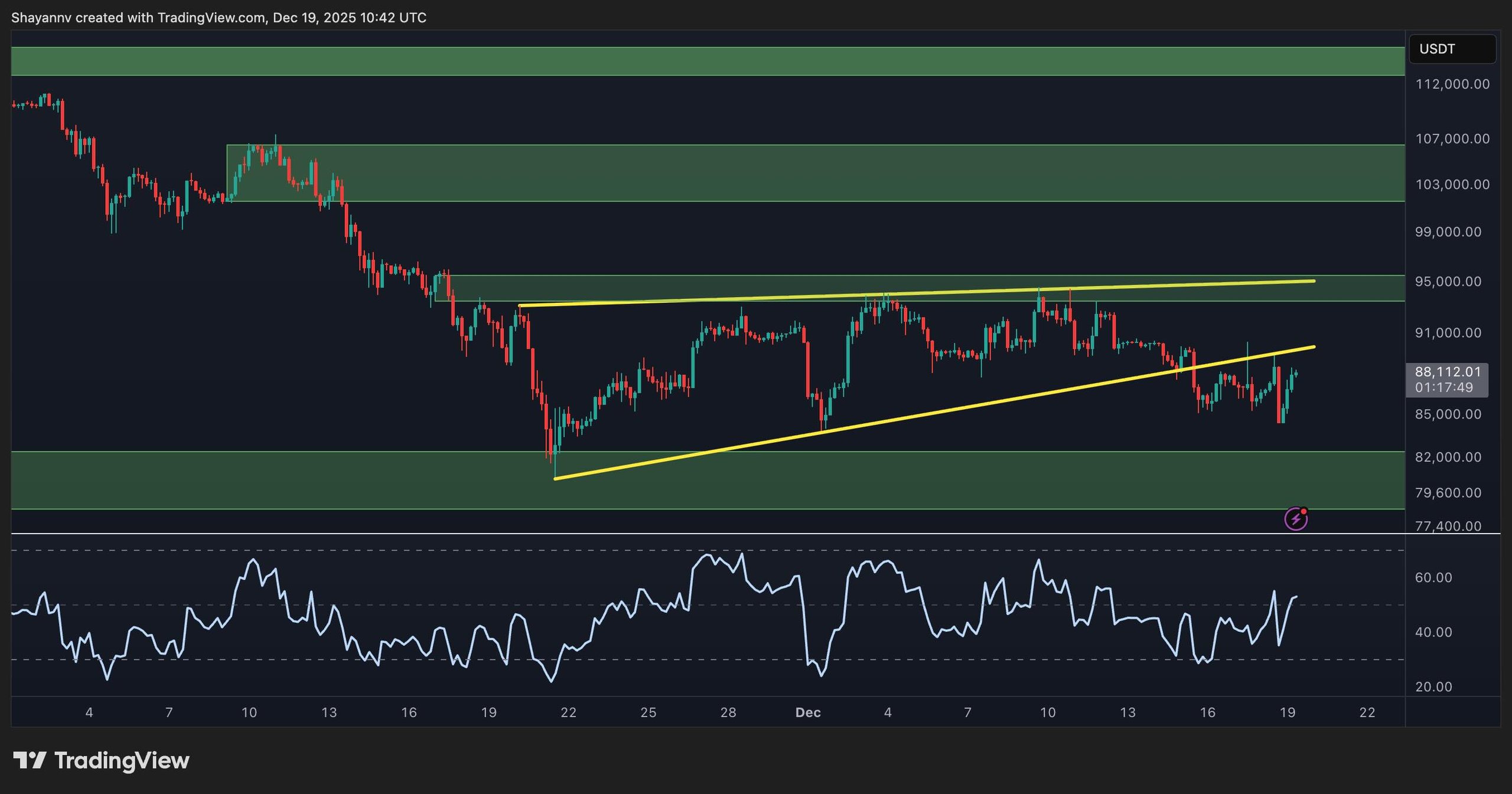 btc_price_chart-1912252