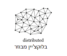 distributed