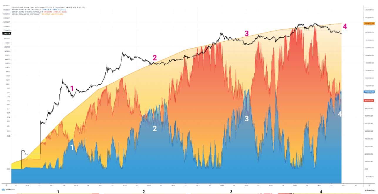 btc_price_chart2
