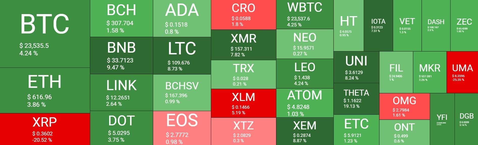 quantify_heatmap-min