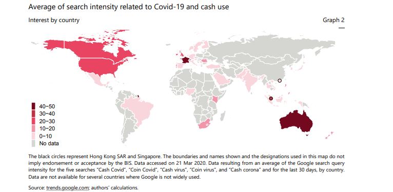 Cash/Virus searches by countries. Source: bis.org