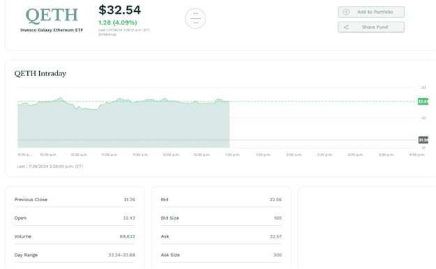 best_eth_etf_img10
