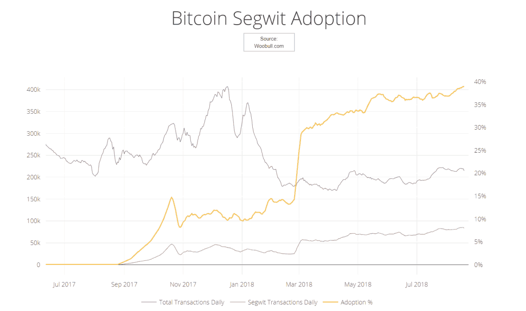 btc_chart_3