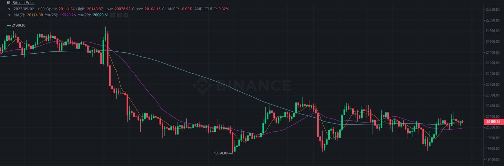 img1_bitcoin_chart1