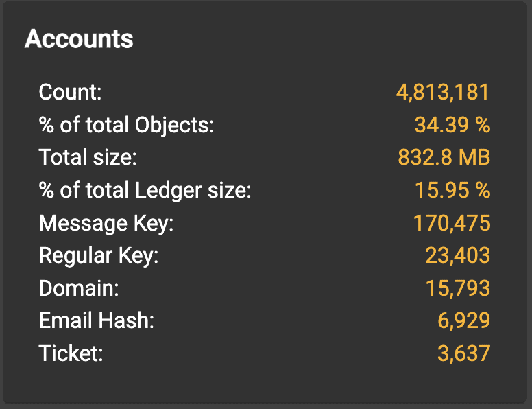 Screenshot 2023-10-16 at 6.49.23