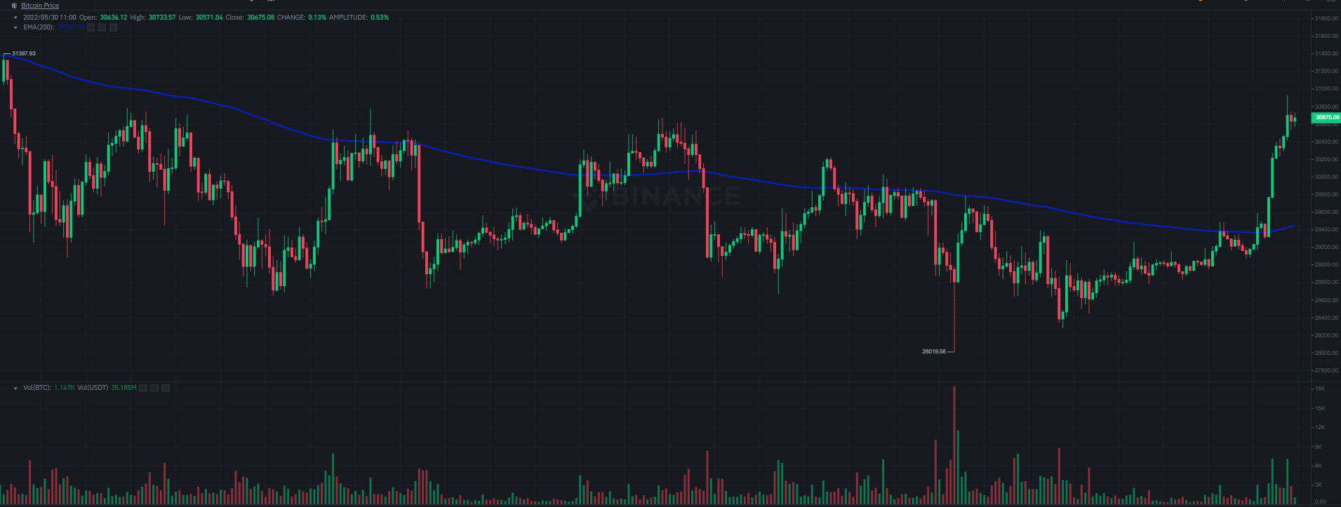 img1_btcchart