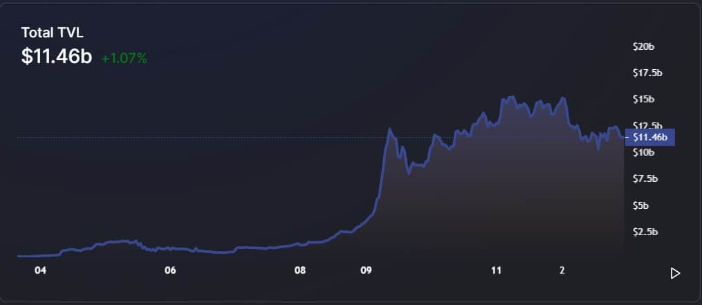 img1_chart
