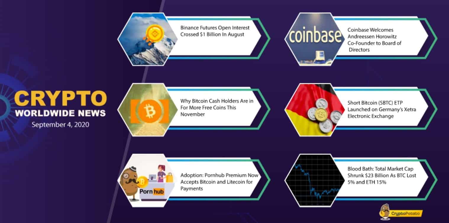 marketupdate_post