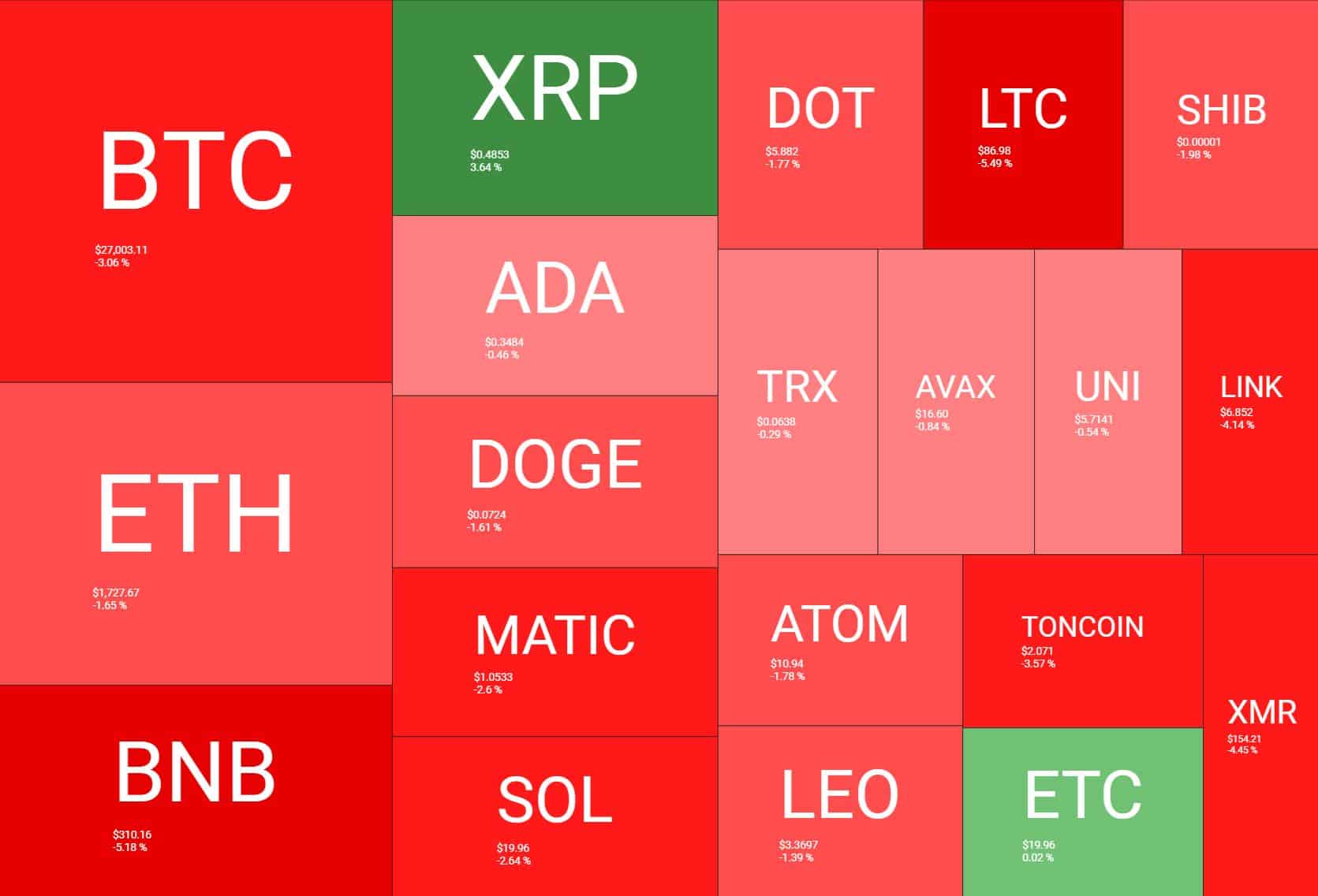 heatmap_2803231