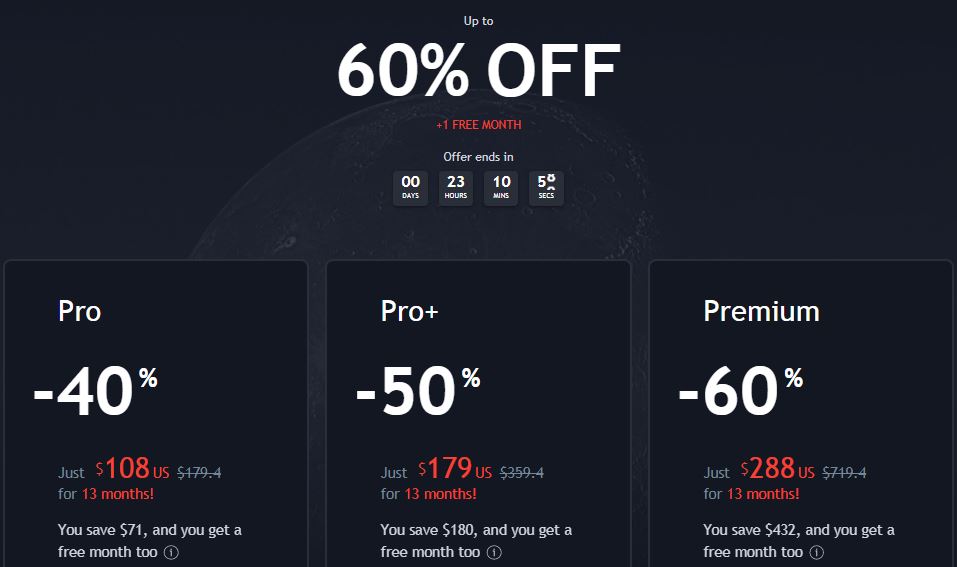 TradingView Black Friday 2020 Deals. Source: TradingView