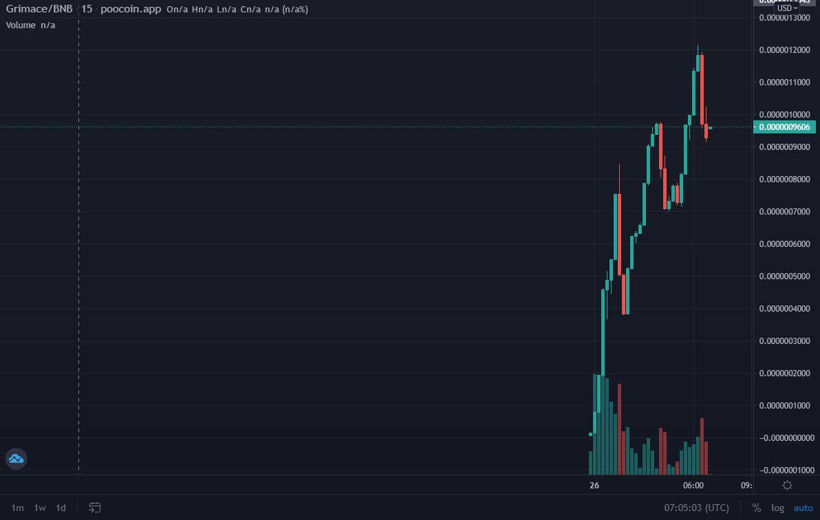 img1_grimacecoin