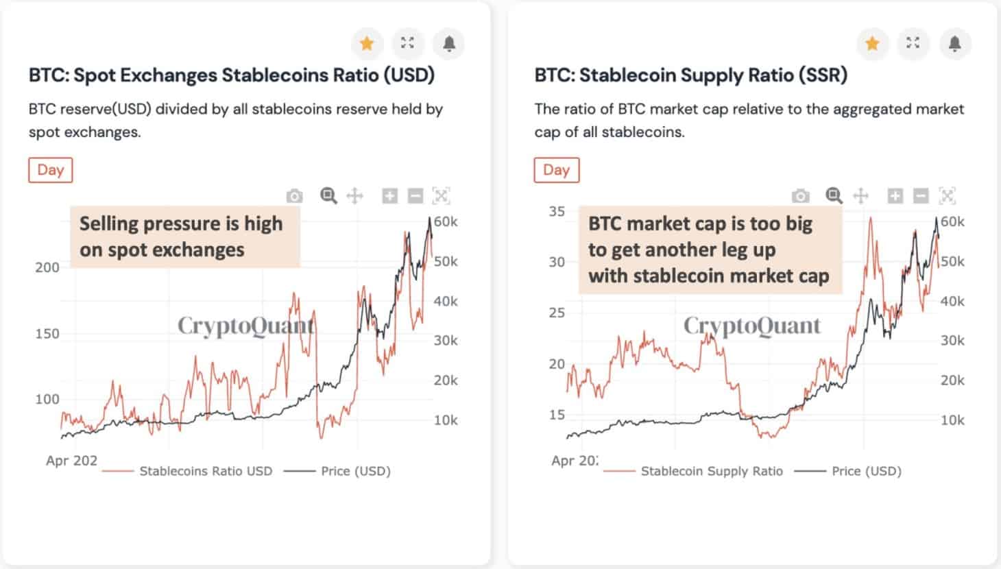 charts_cryptoquant