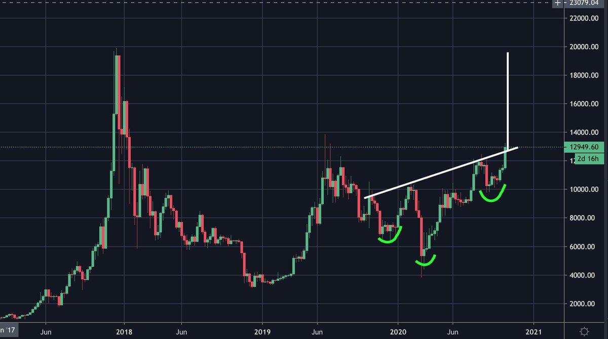 btc_hs_oct24