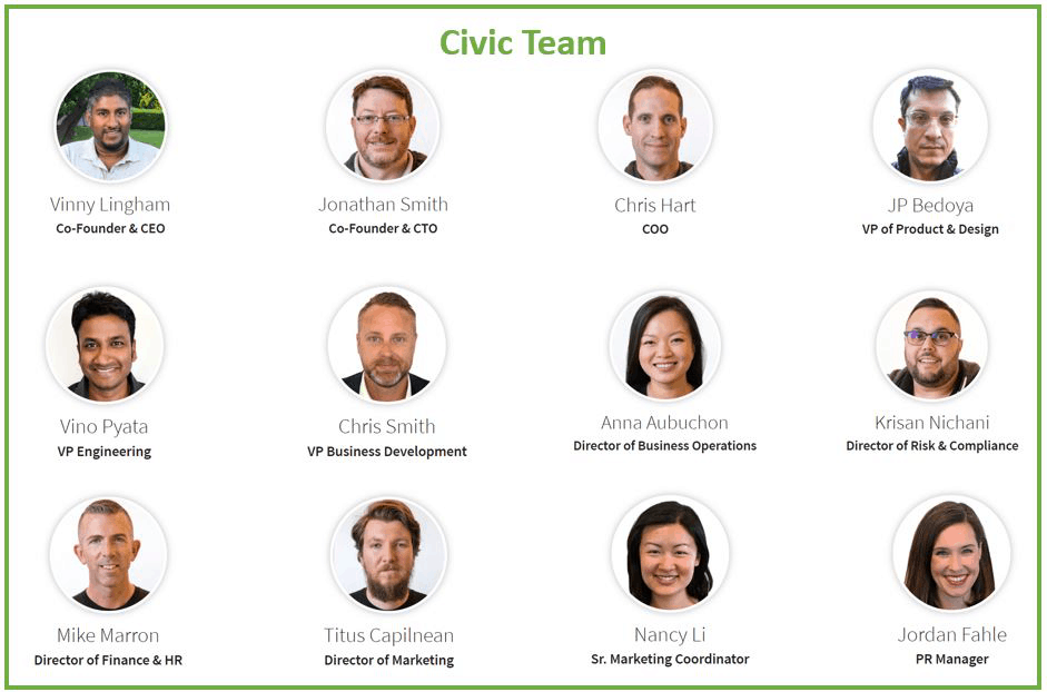 Civic Team