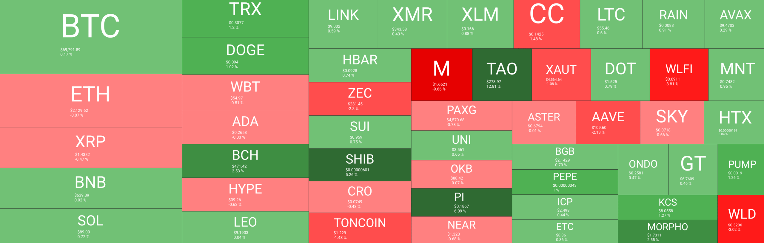 Screenshot 2026-03-20 at 17.30.35