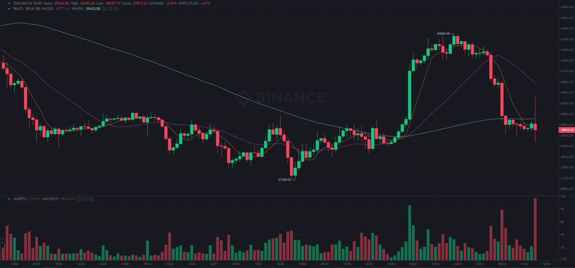 img1_chart_btc