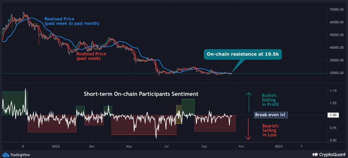 btc_price_chart_17101