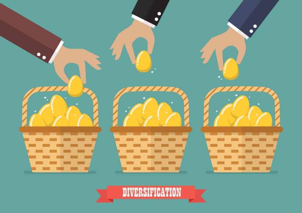 Diversification-min
