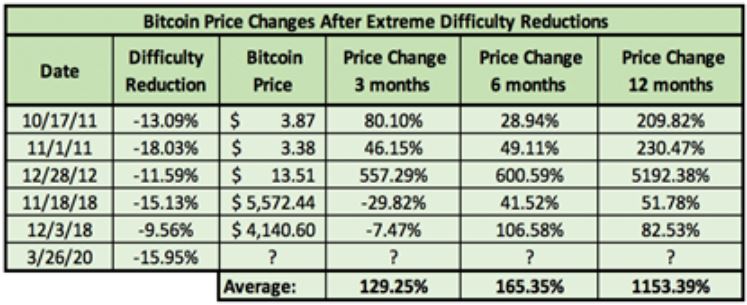 btc_chart