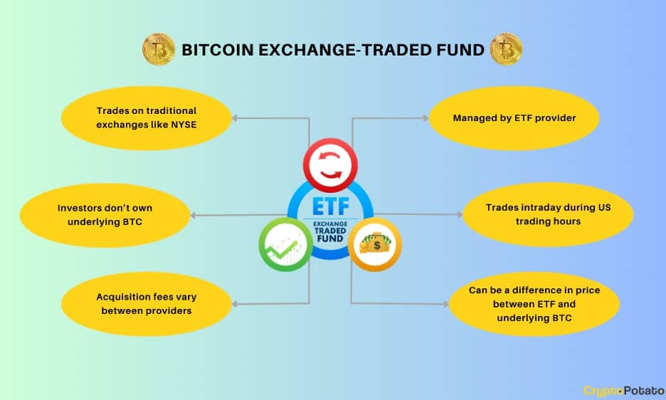btc_etf2
