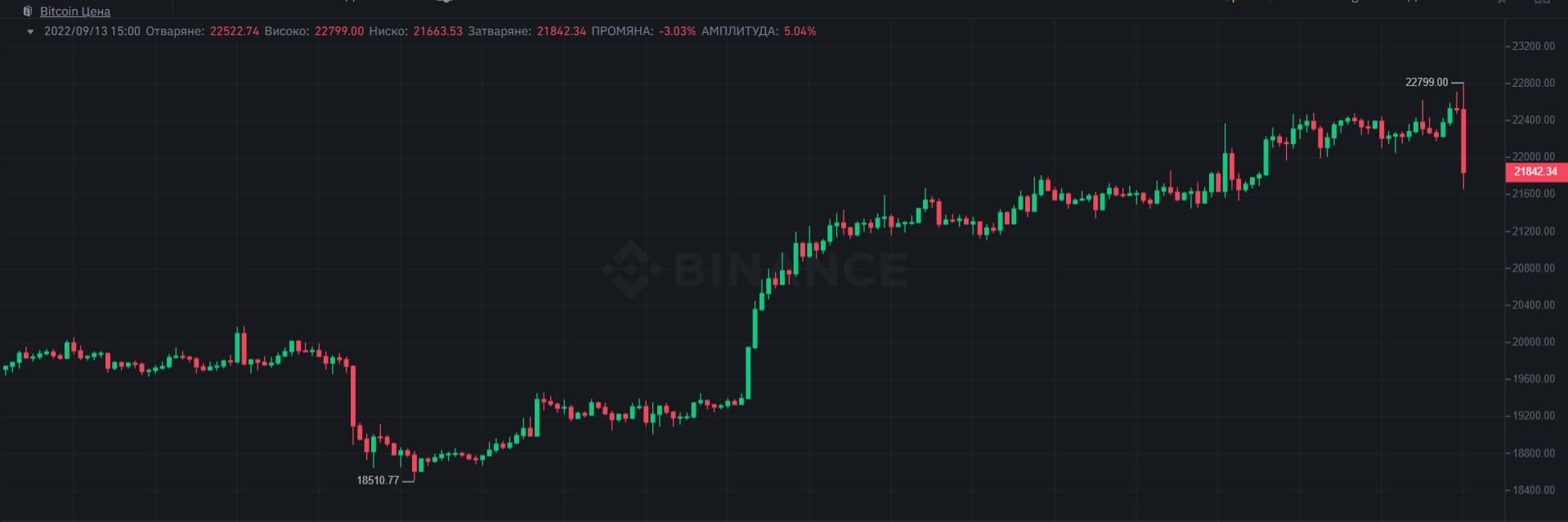 1_btc