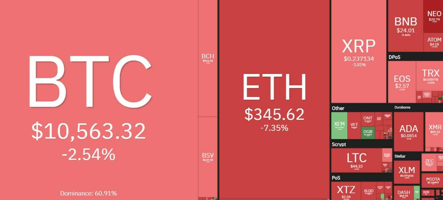 Coin360_heatmap-min