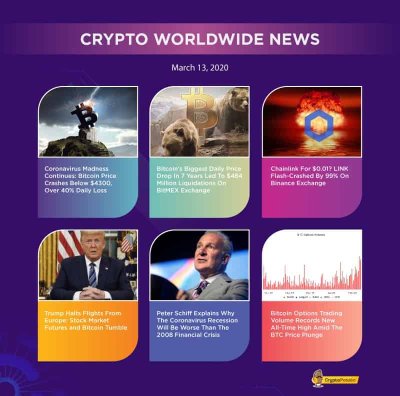 Crypto-post13-march