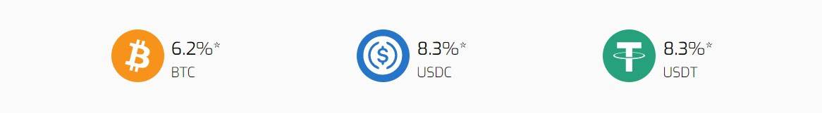 Hodlnaut_interest_rates