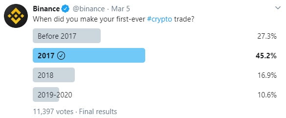 binance_poll-min