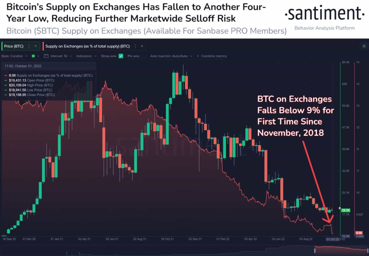 img1_bitcoin_supply