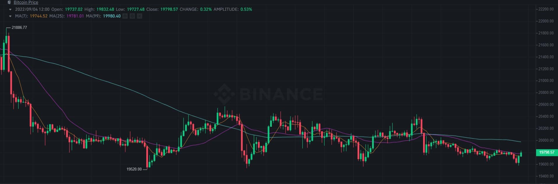img1_bitcoin_chart0409