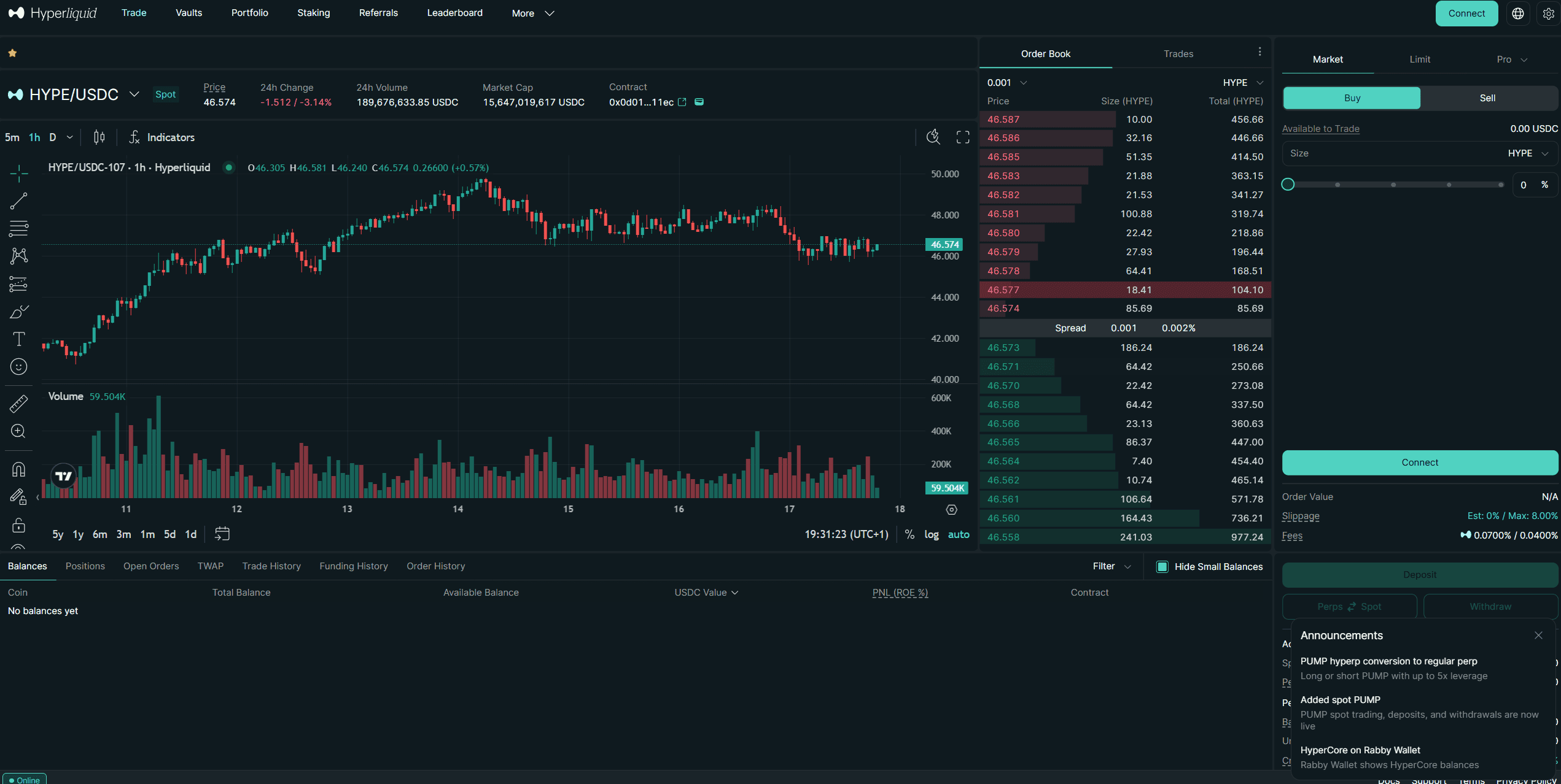 Top 16 Best Decentralized Exchanges (DEXs) in 2025
