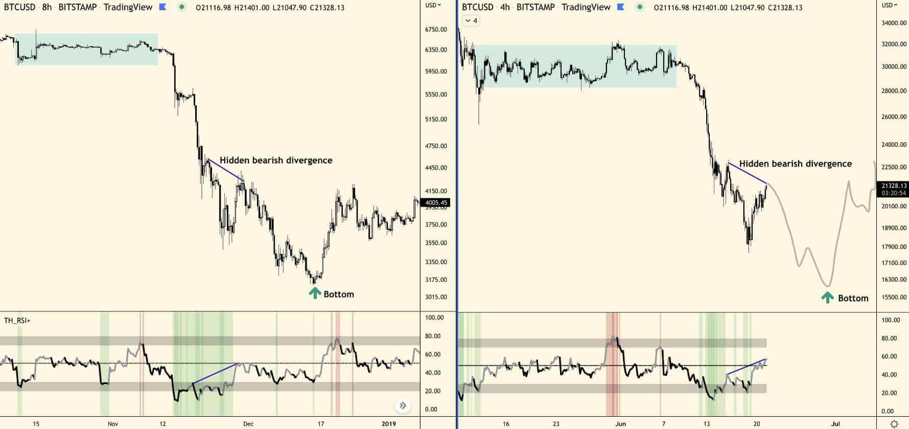 img1_btcchart_comparison_twitter