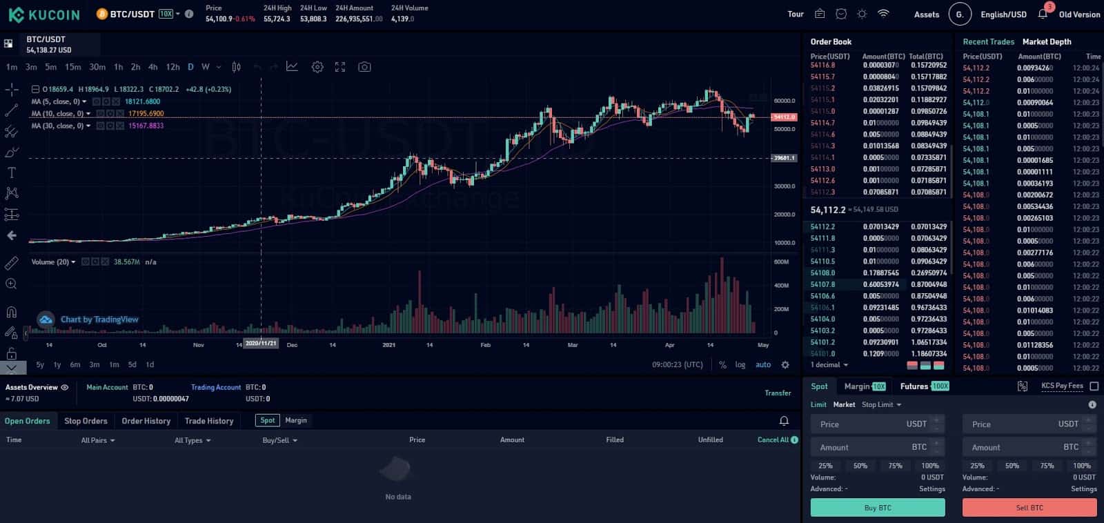 trade on Kucoin