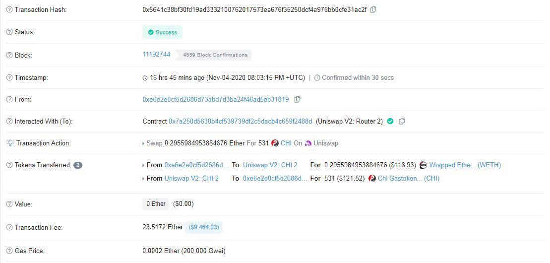 Ethereum Transaction. Source: Etherscan