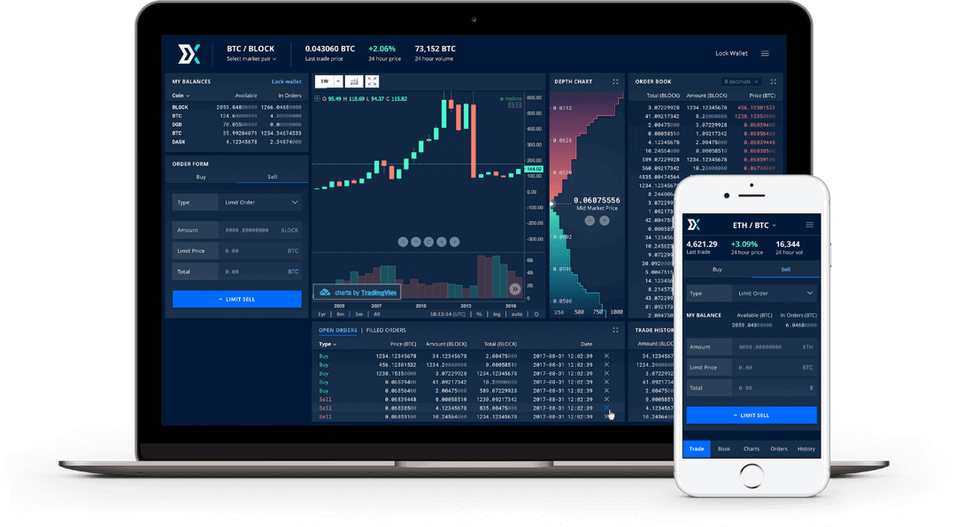 BlockDX