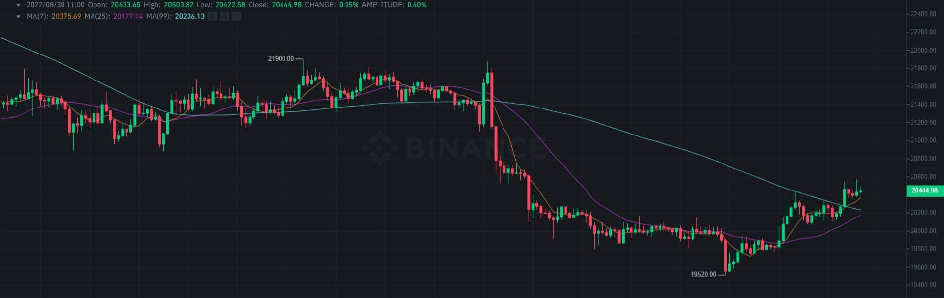 img1_btc_chart