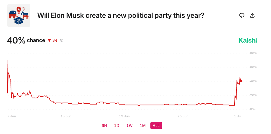 Screenshot 2025-07-01 at 15.37.58